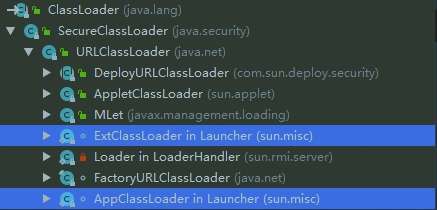 JDK9之前的类加载器继承结构